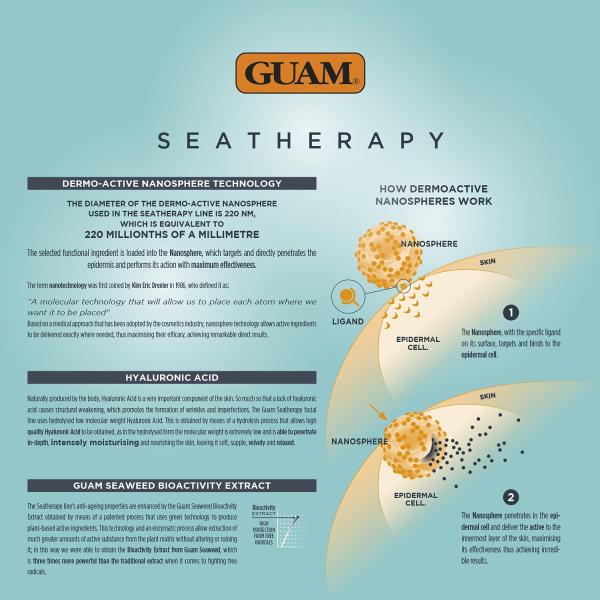 GUAM Seatherapy straffende Hals- und Dekolletécreme | Remodeling-Effekt & Anti-Aging | 75 ml (1160)